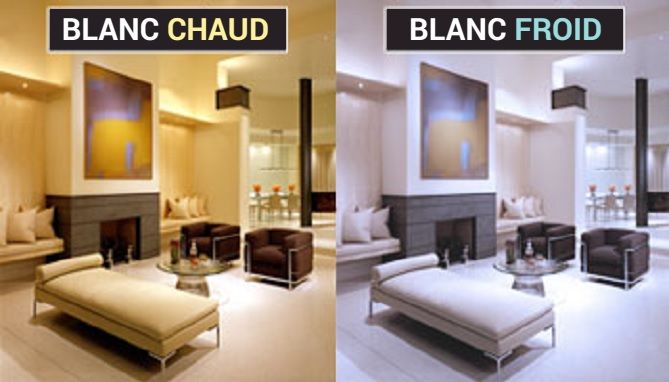 Ampoule La Bonne Choisir Blog LedB·led Comment pqVzUSM